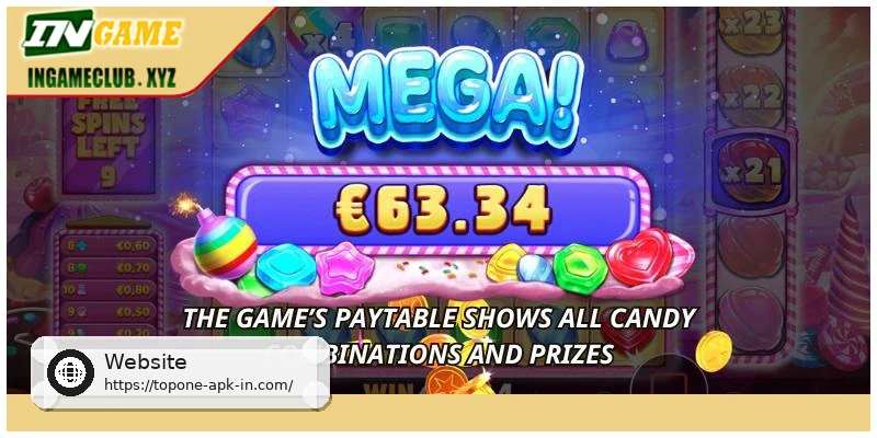 The game’s paytable shows all candy combinations and prizes
